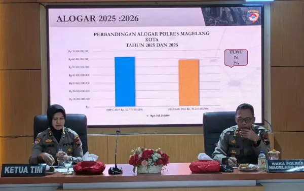 Anggaran Polres Magelang Kota Tahun 2026 Turun 7 Persen