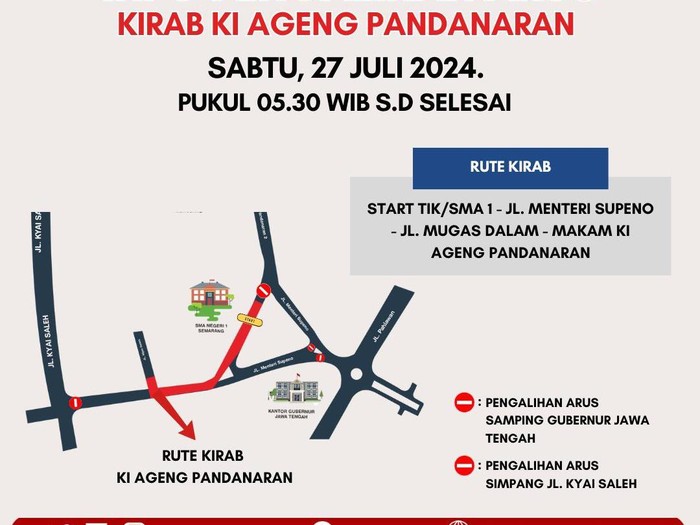 Kirab dan Festival Ki Ageng Pandanaran di Semarang: Ini Pengaturan